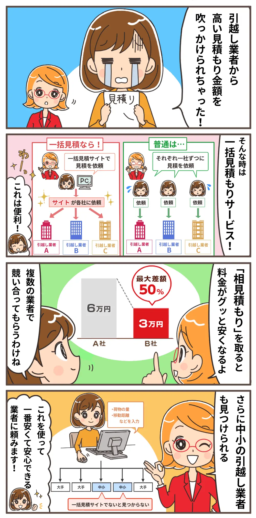 引越し料金を安く済ませる方法